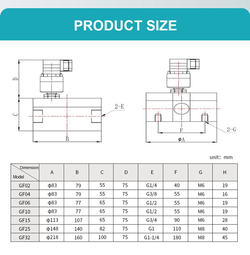Circular Gear Flow Meter (Display) for Digital Mass Flow Meter