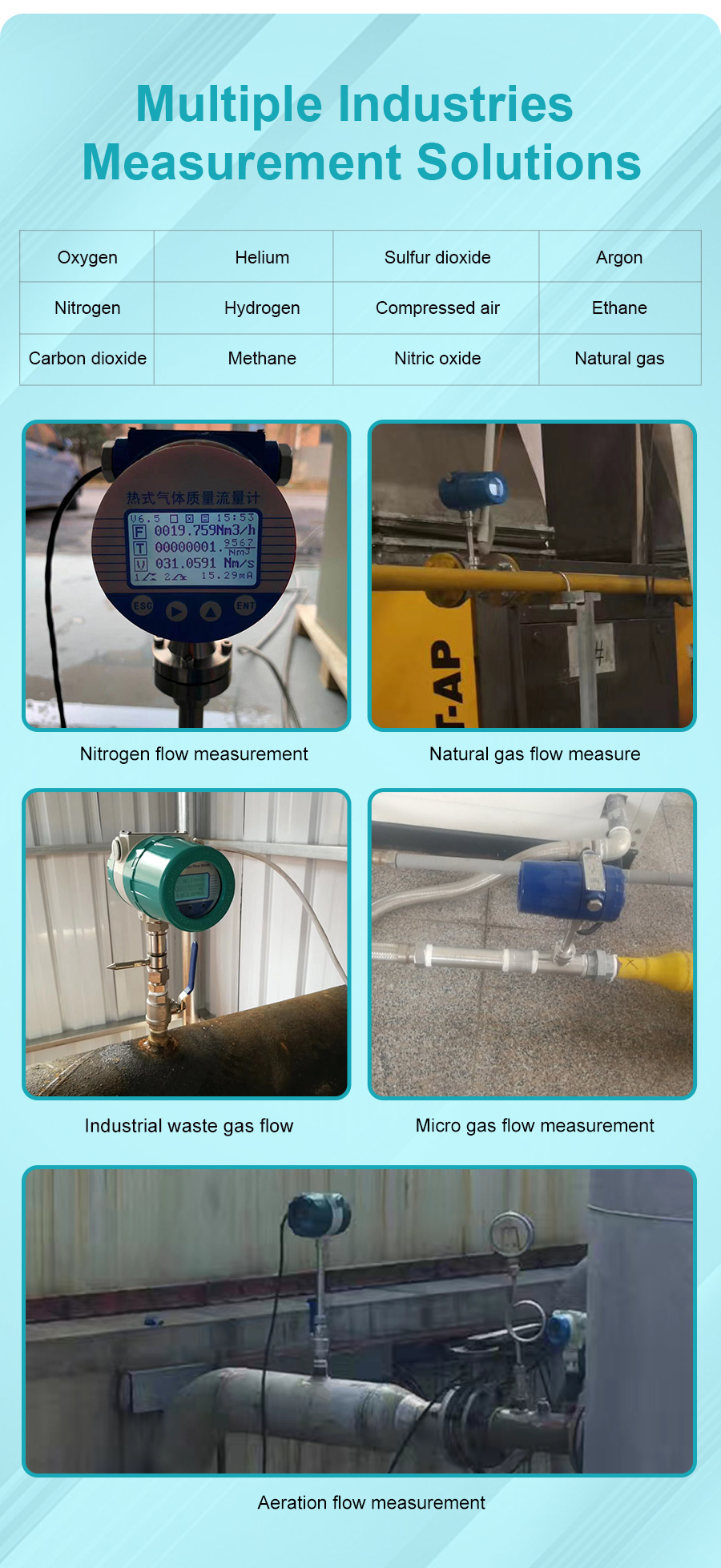 thermal-gas-mass-flow-meter-详_04.jpg